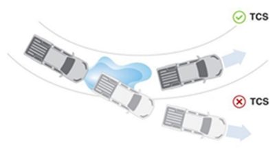Nissan Navara illustration of the traction control
