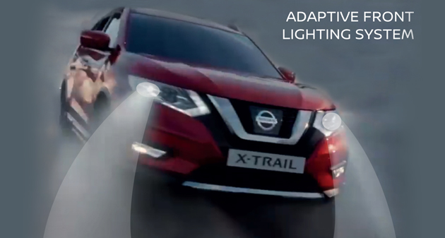 Adaptive Front Lighting System